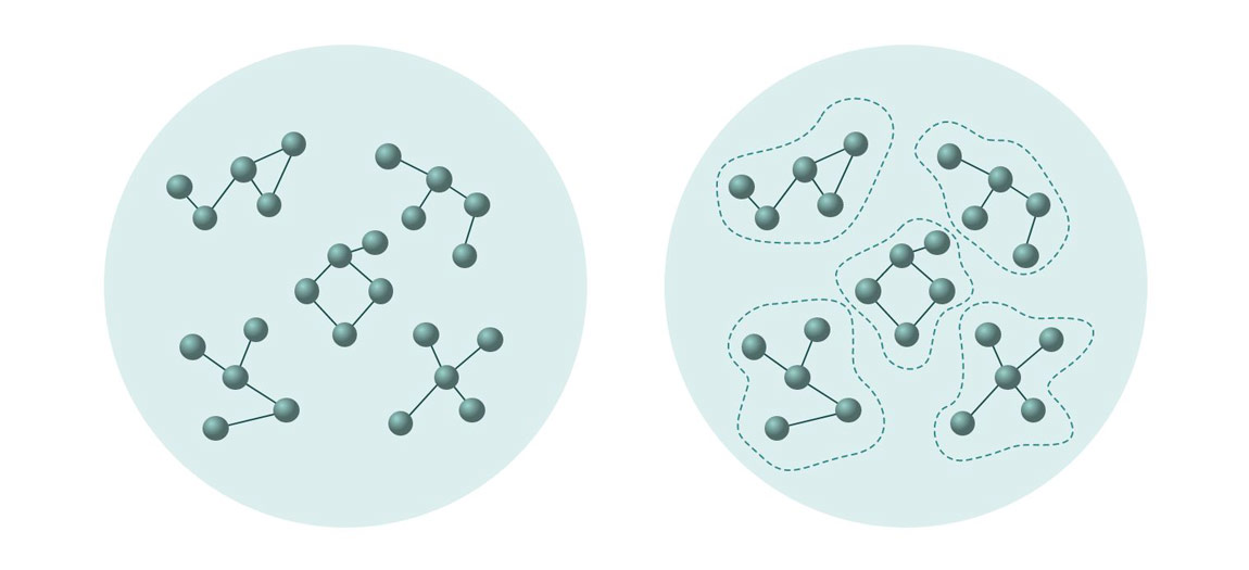 Cracking the code on complexity