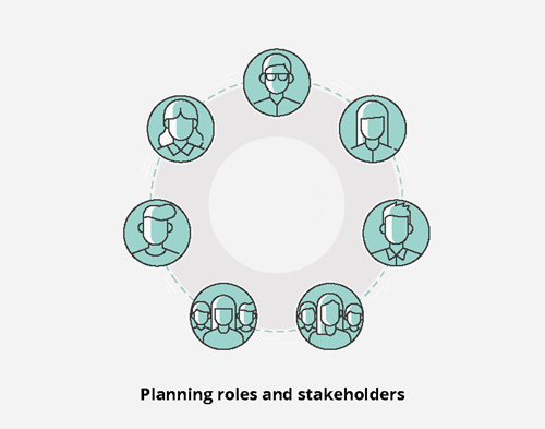 planning roles and stakeholders